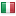championmax.com server is located in Italy